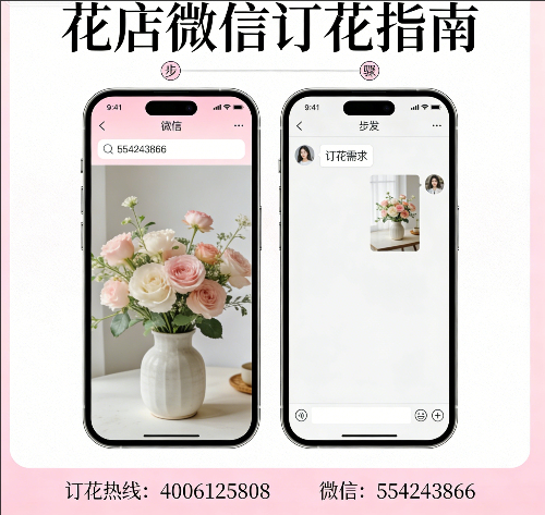 ���ݲ���������